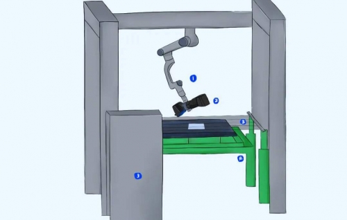 3D高精度扫描检测结合自动化 满足高节拍需求