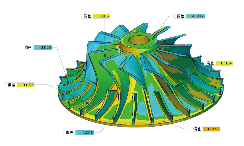 工业级3d扫描仪 色谱图