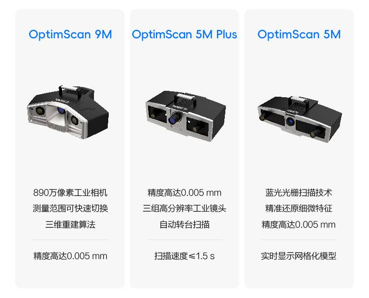 工业用3d扫描仪
