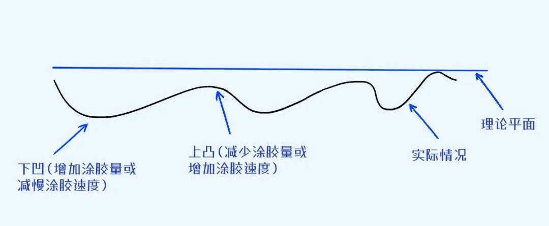 三维激光手持式扫描