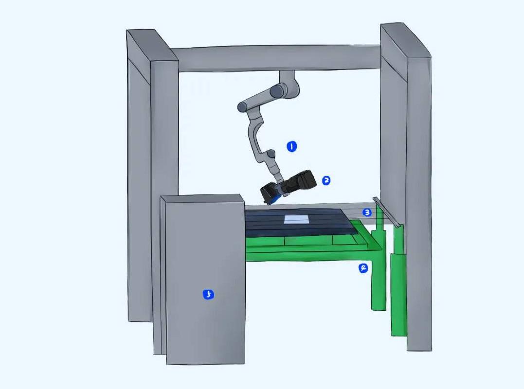 3D高精度扫描检测