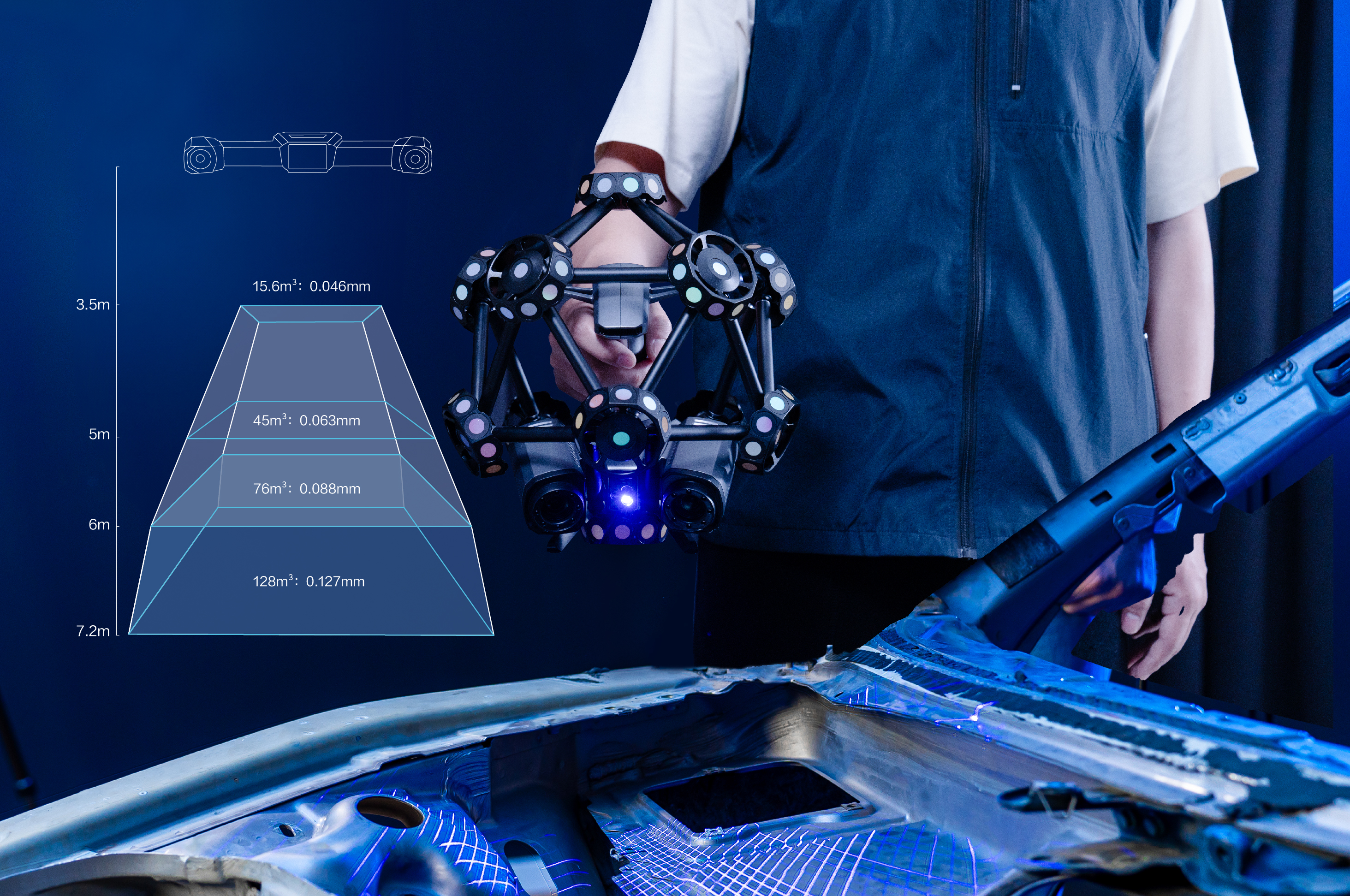 三维扫描仪工业级