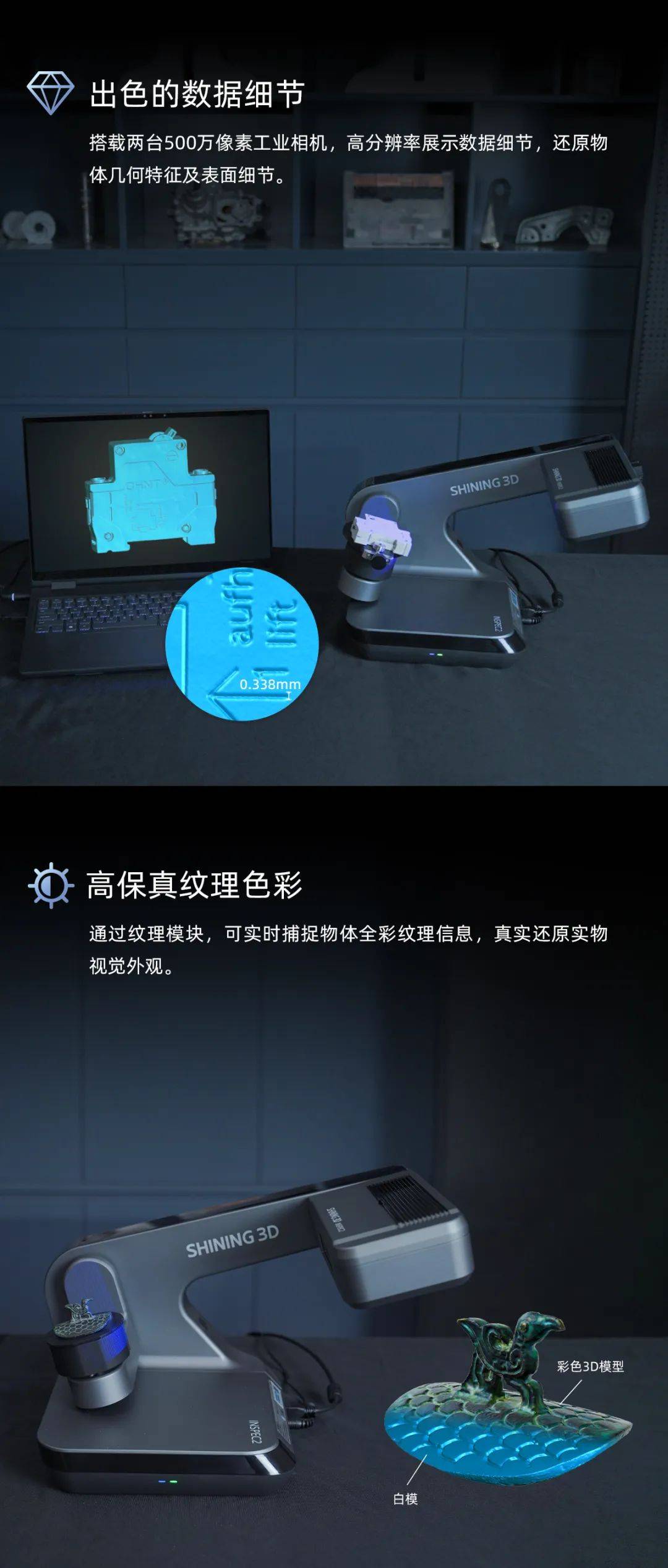 拍照式三维扫描仪