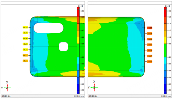 拍照式三维激光扫描仪