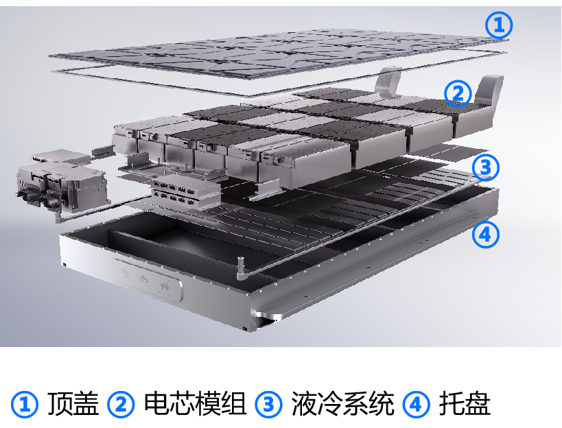 工业三维扫描设备 工业三维扫描设备
