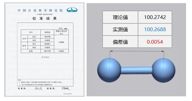 三维手持便携式扫描仪