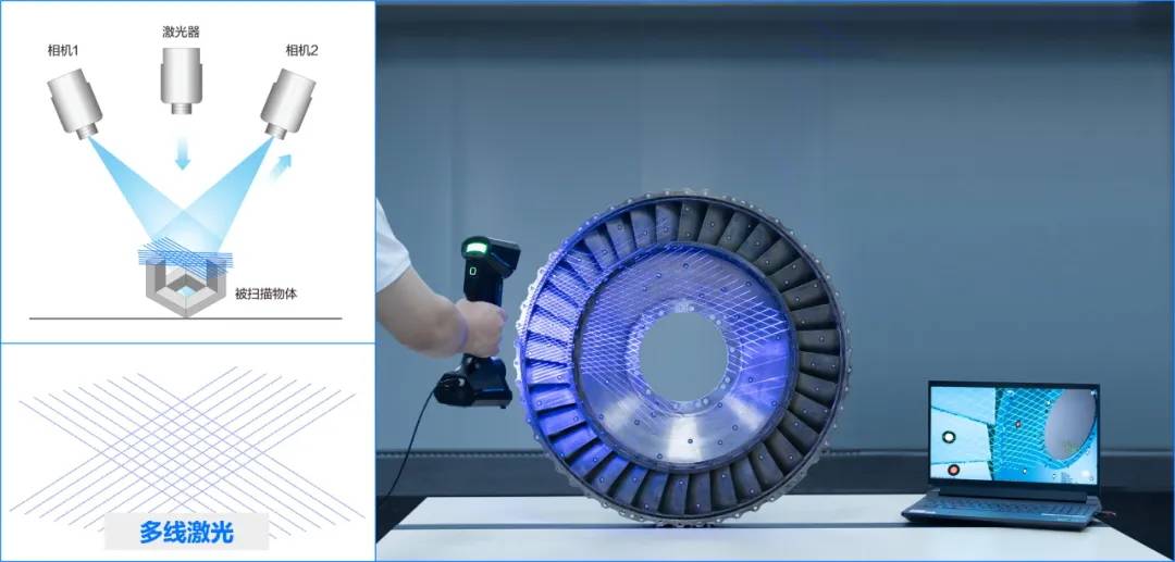 3d扫描仪手持式 3d扫描仪手持式