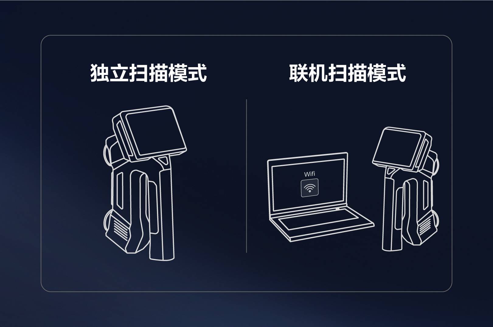 工业3d手持式扫描仪 工业3d手持式扫描仪